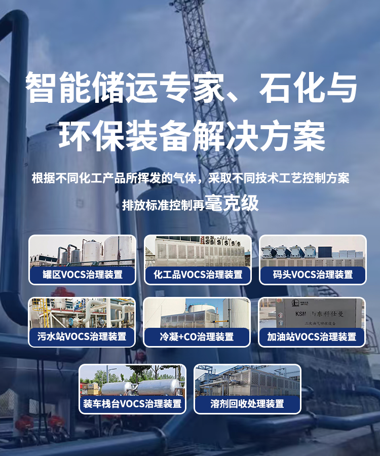解决方案