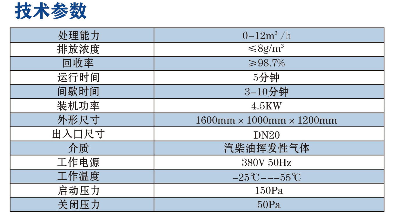 ea0ca8a8-9cb5-4912-a0d2-64226088dd5b
